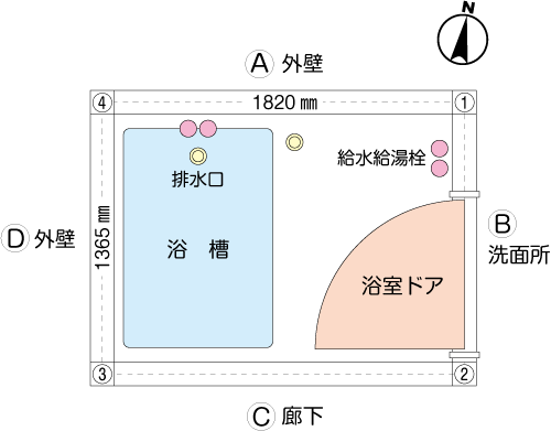 浴室の配置