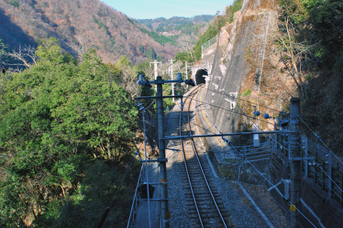 田本駅全景